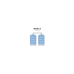 raid 0